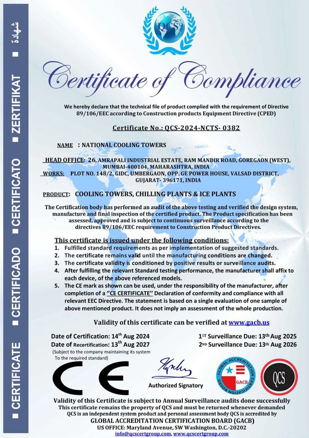 CE Certificate